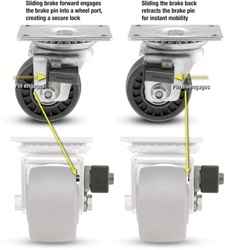 Low-Profile 1,000 lb. Capacity 3"x1.8125" Glass Filled Nylon Wheel Rigid Caster with Sure-Lok Brake